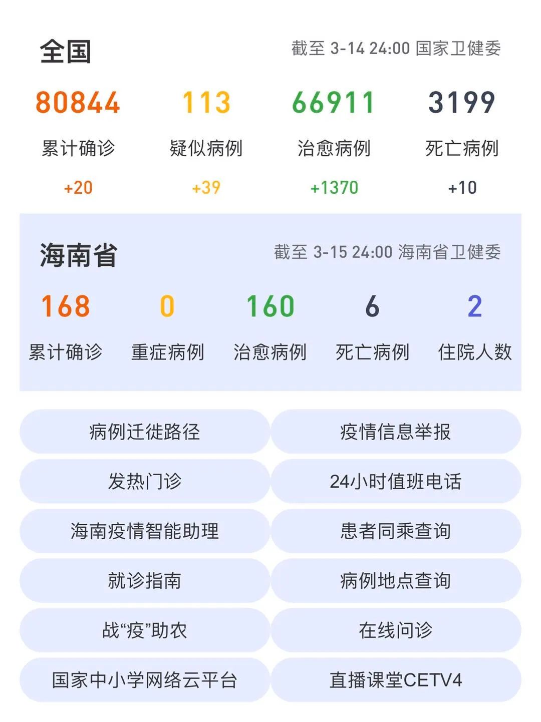 海南省疫情最新消息与现状分析简报