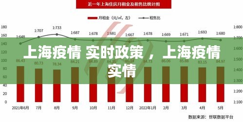 沈阳对上海疫情政策的应对举措与借鉴经验