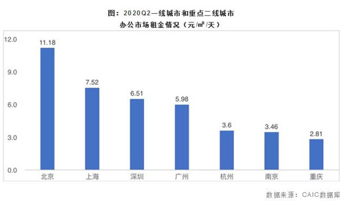 疫情下上海与杭州的对比研究，挑战与应对策略分析