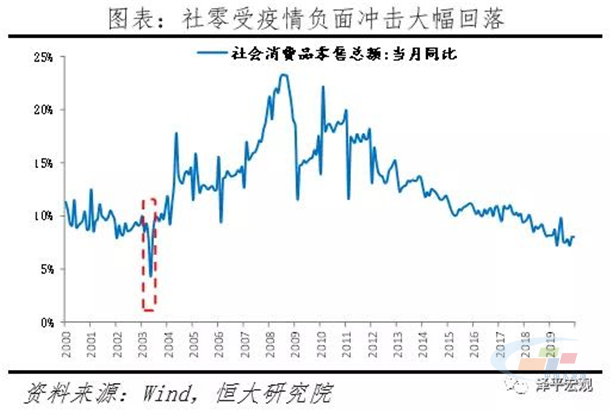 上海疫情现状深度解析