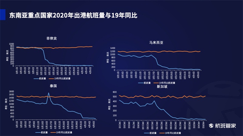 贵州省疫情最新数据分析报告发布