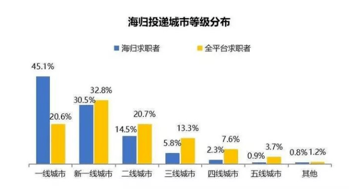 南京疫情对上海的影响分析，城市间的影响与应对策略