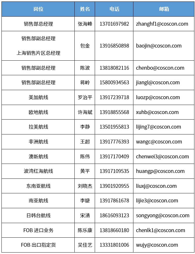上海疫情持续时间全面解析