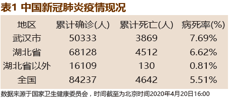 昆明与上海疫情挑战及应对策略解析