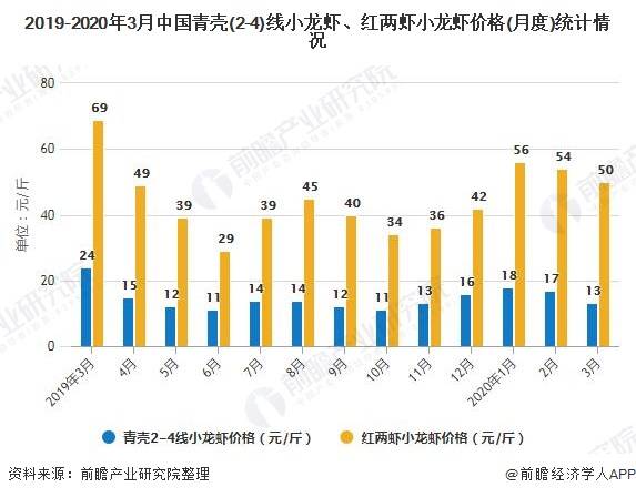 上海疫情现状及未来趋势分析，疫情严重程度探讨