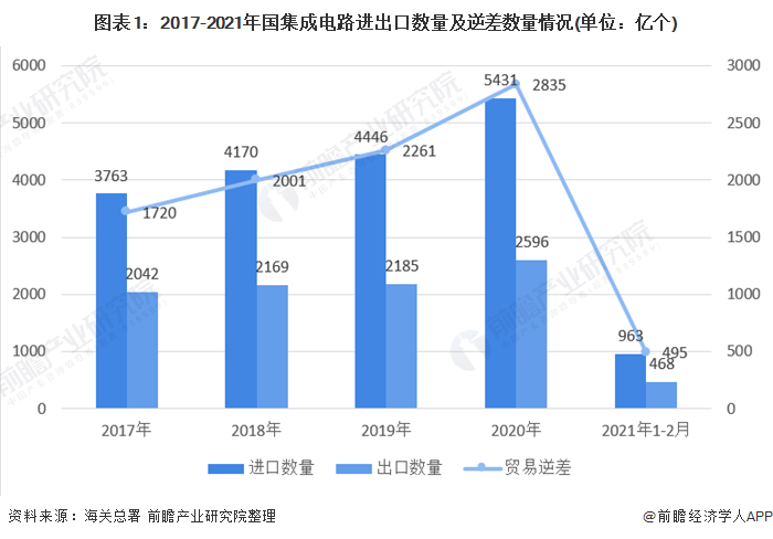 澳门疫情最新真实状况分析