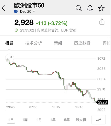 上海疫情三个月与香港死亡人数的深度思考