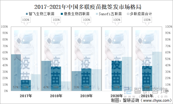 香港疫情稳定期分析与未来展望，多久未有增加？
