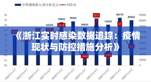 浙江杭州疫情最新动态及城市应对与进展报告