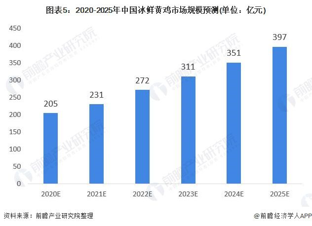 长春疫情数据分析报告，揭示疫情现状与趋势