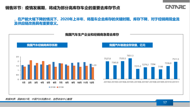 江西南昌疫情肺炎最新分析报告发布