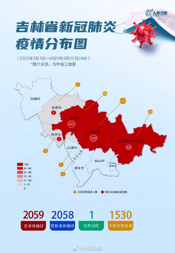吉林省疫情最新数据报告解读与分析