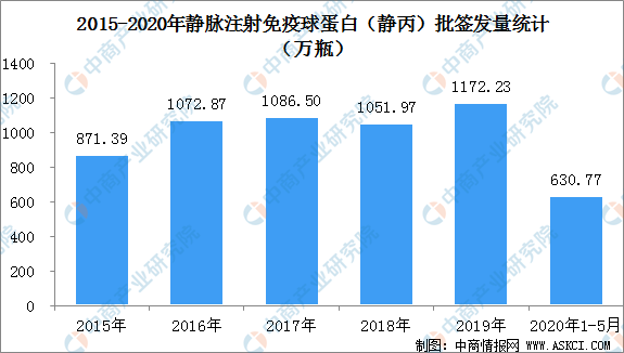 上海与湖南疫情形势分析与防控状况探讨