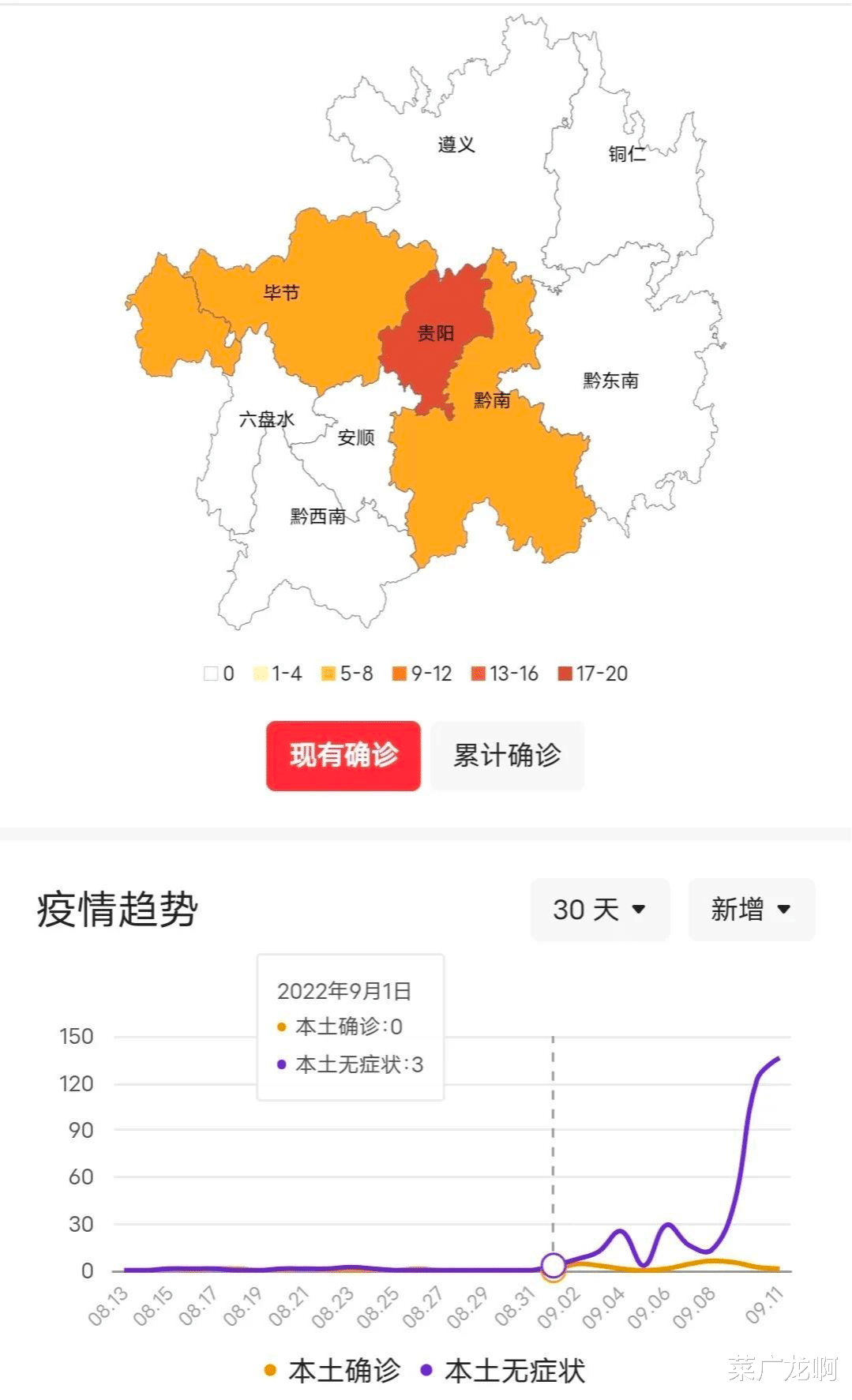 贵州省疫情最新情况更新报告