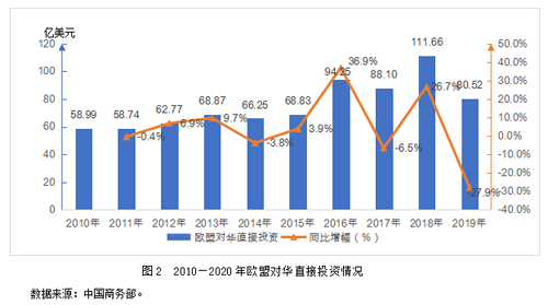 上海应对云南疫情背景下的策略与要求