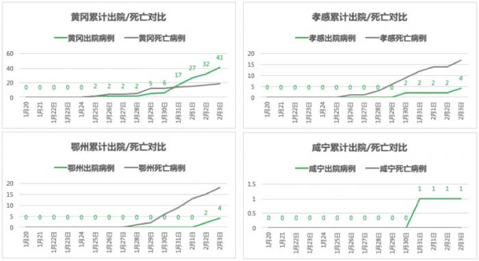 澳门疫情新增病例及其社会影响分析