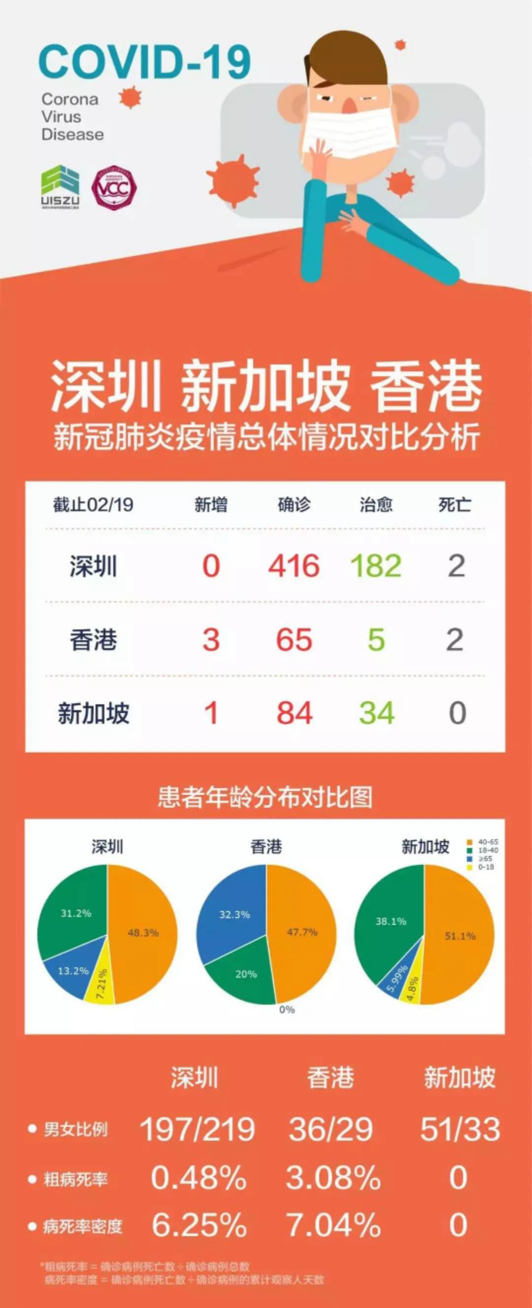 香港疫情最新动态深度解析，4月24日报告