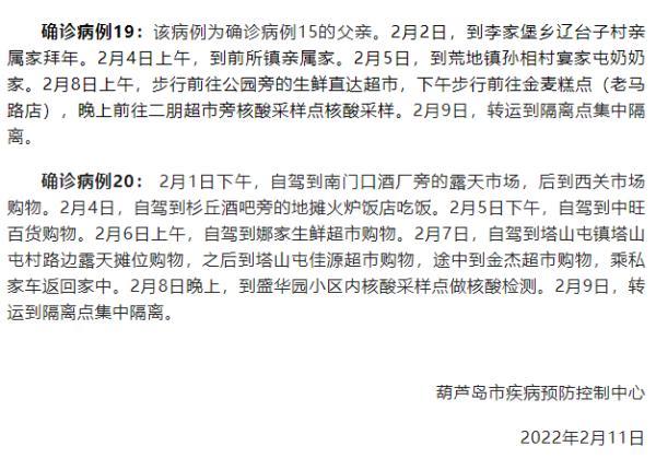 哈尔滨疫情病例一号行程揭秘