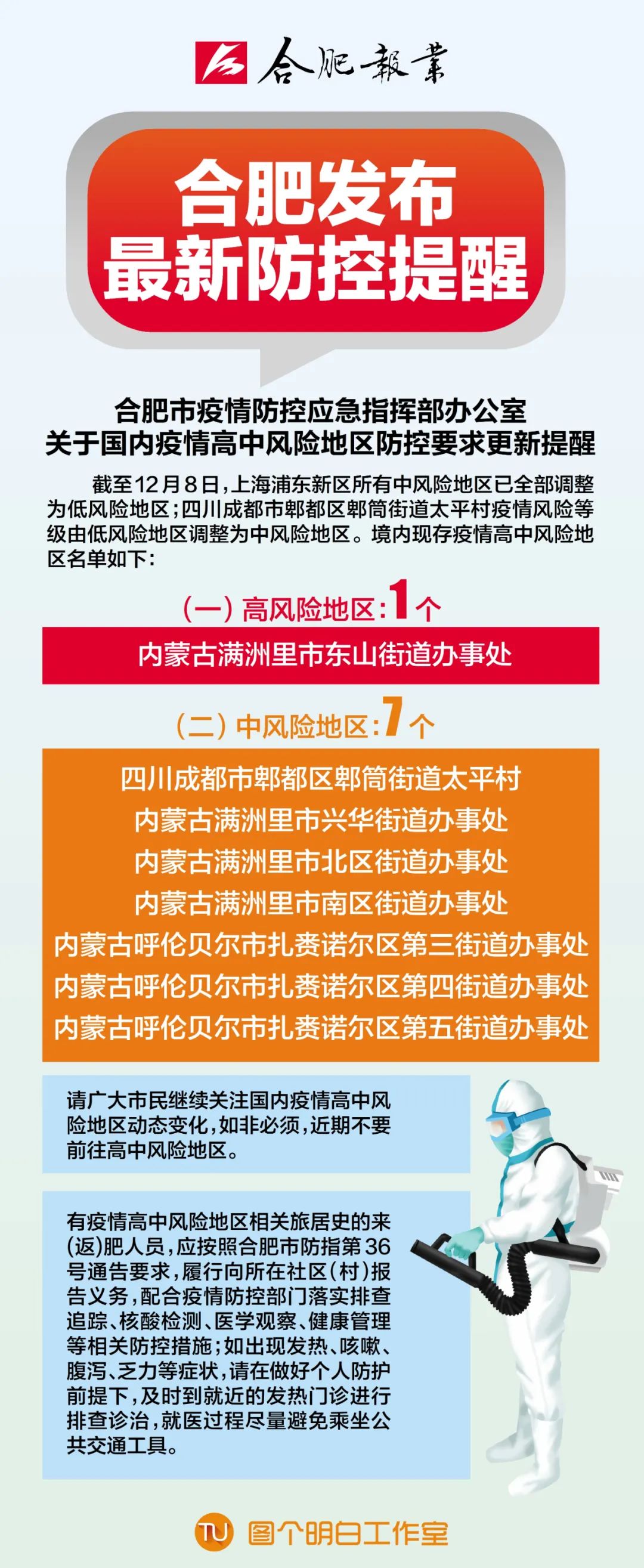 合肥疫情最新通报，全面应对，共筑防线抗击疫情