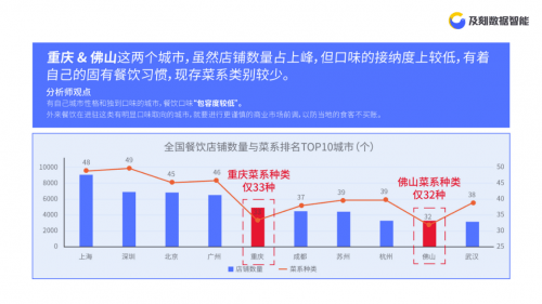 南昌疫情最新数据报告发布