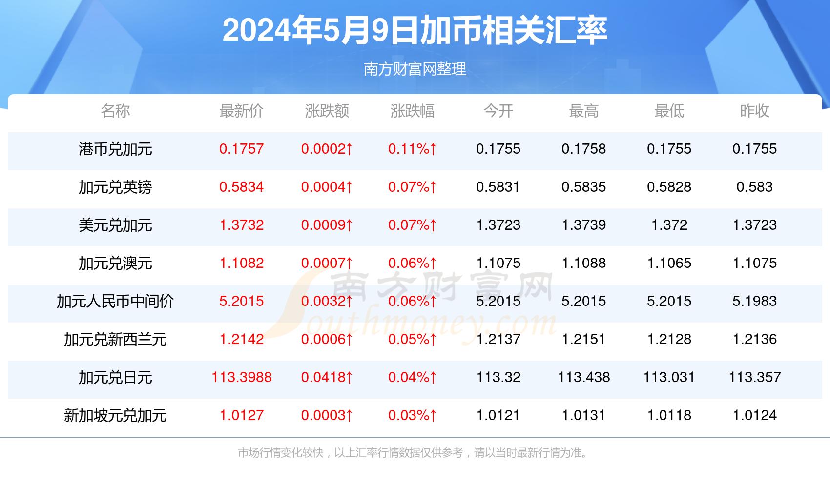 郑州2024年疫情最新消息今日更新