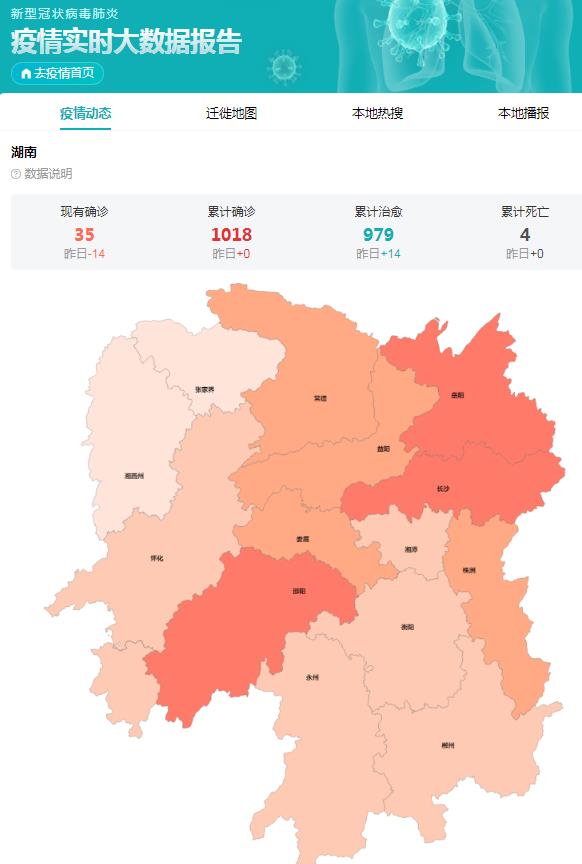 长沙疫情最新动态概述