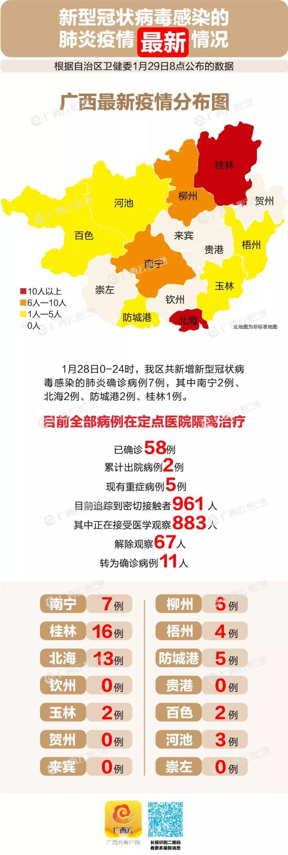 广西南宁疫情深度解析报告