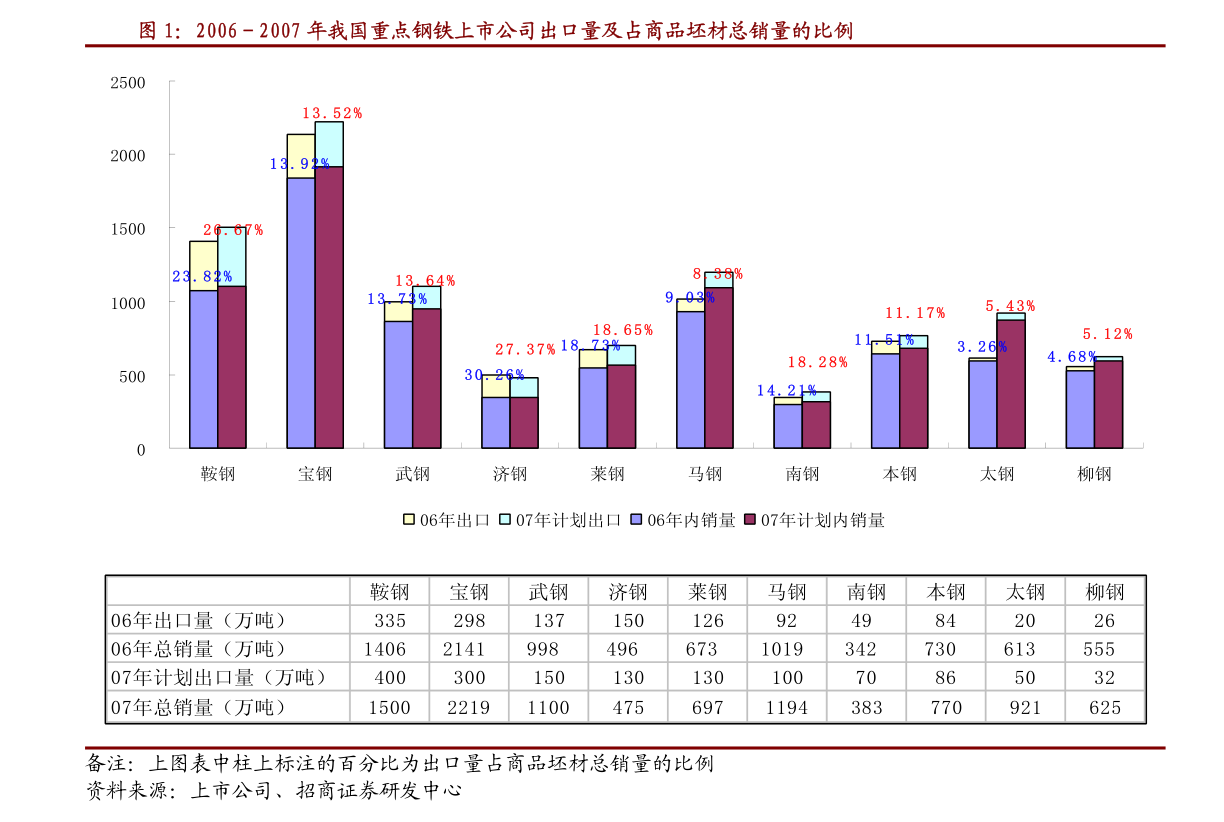 海口疫情应对挑战，2021年的挑战与应对策略
