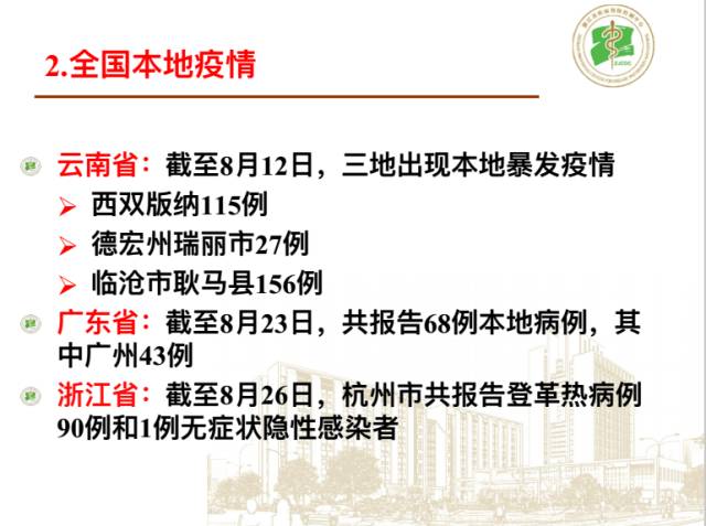 昆明疫情现状、影响及应对策略的再审视