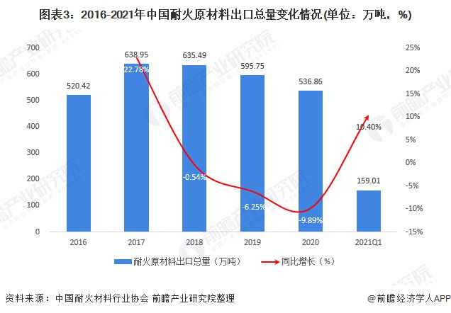 拉萨疫情现状及其社会影响分析