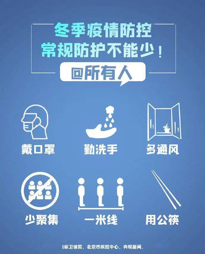 上海最新传染病疫情地区，全面应对与积极防控措施