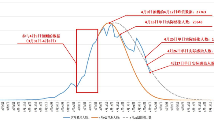 上海最新传染病与南京疫情，共同应对挑战的策略及公布