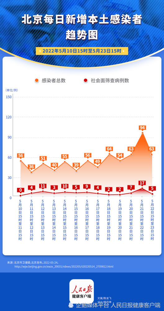 上海与福州疫情最新动态，城市联防联控的挑战与应对策略