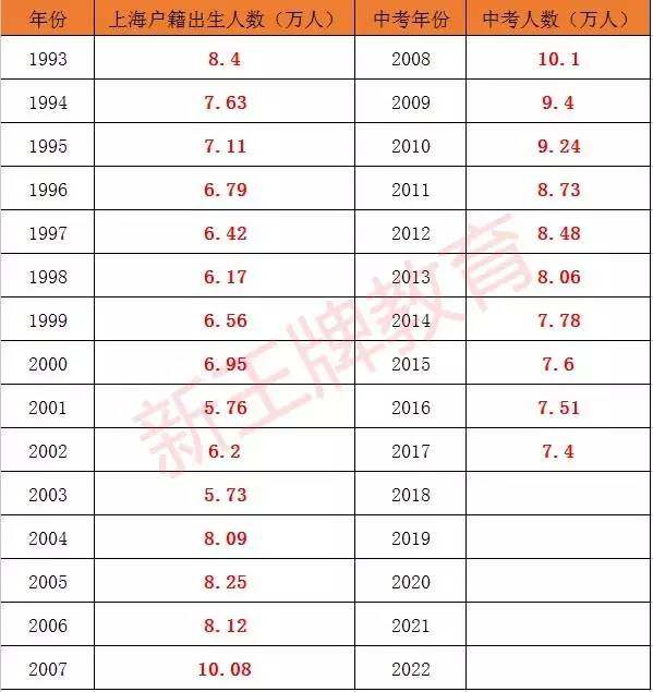 上海最新感染人数深度剖析