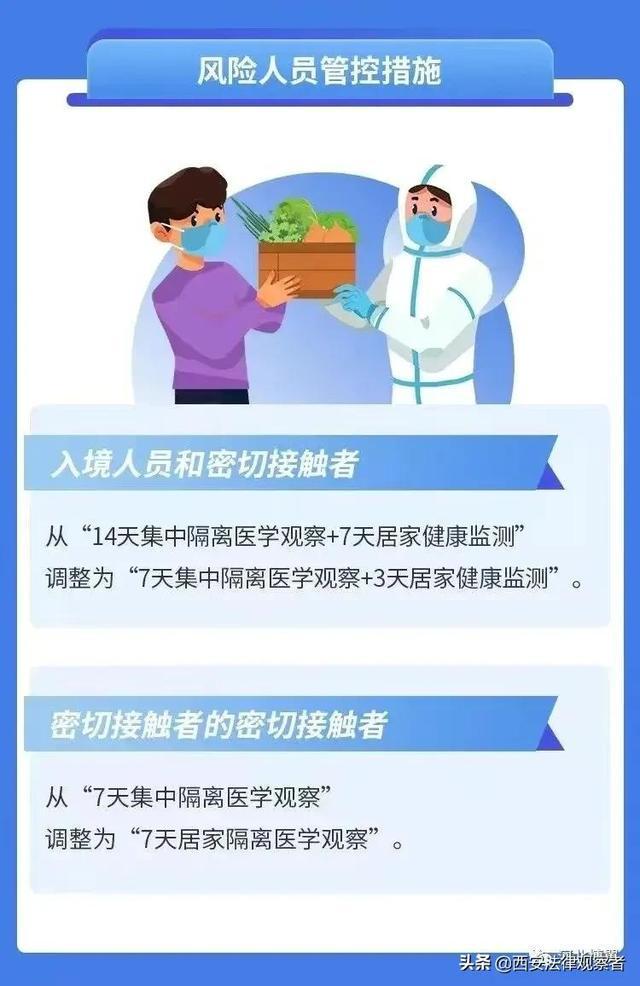 安徽省最新防疫要求下的抗疫措施与应对策略