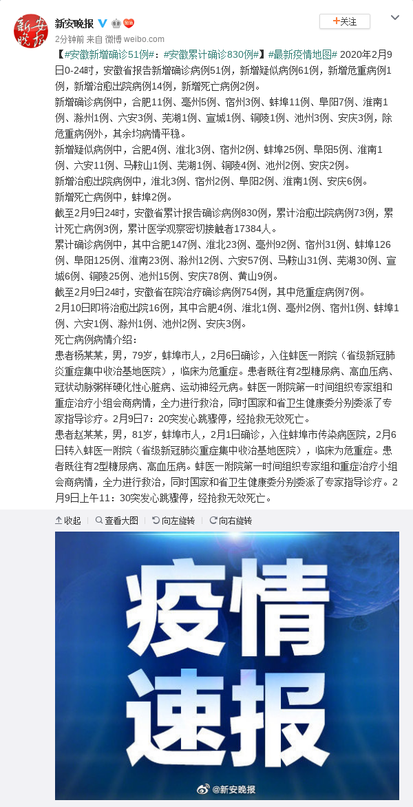安徽省新冠疫情最新情况概述