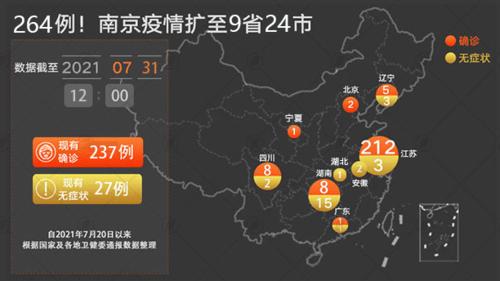 安徽南京疫情今日最新动态