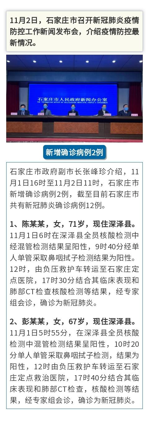 石家庄疫情疑似病例深度解析