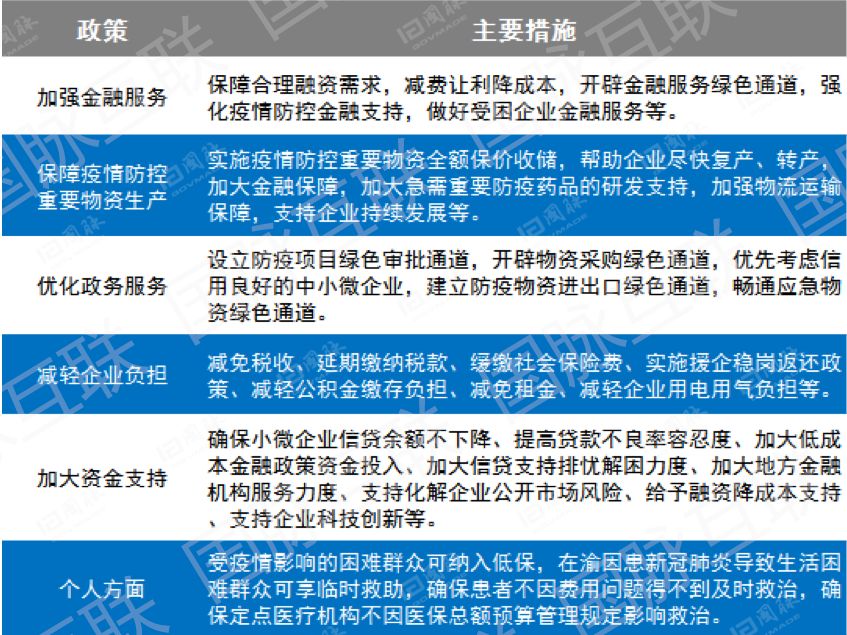 重庆疫情最新动态报告分析