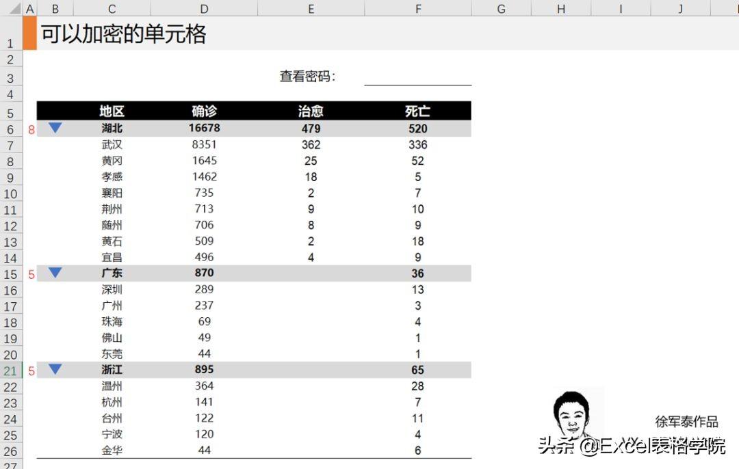湖北武汉疫情数据表，揭示数字背后的力量
