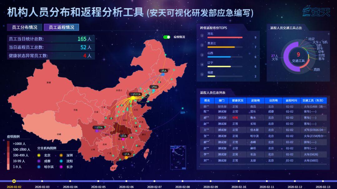 湖北武汉疫情数据表，揭示数字背后的力量