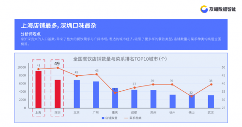 南宁疫情最新数据报告发布