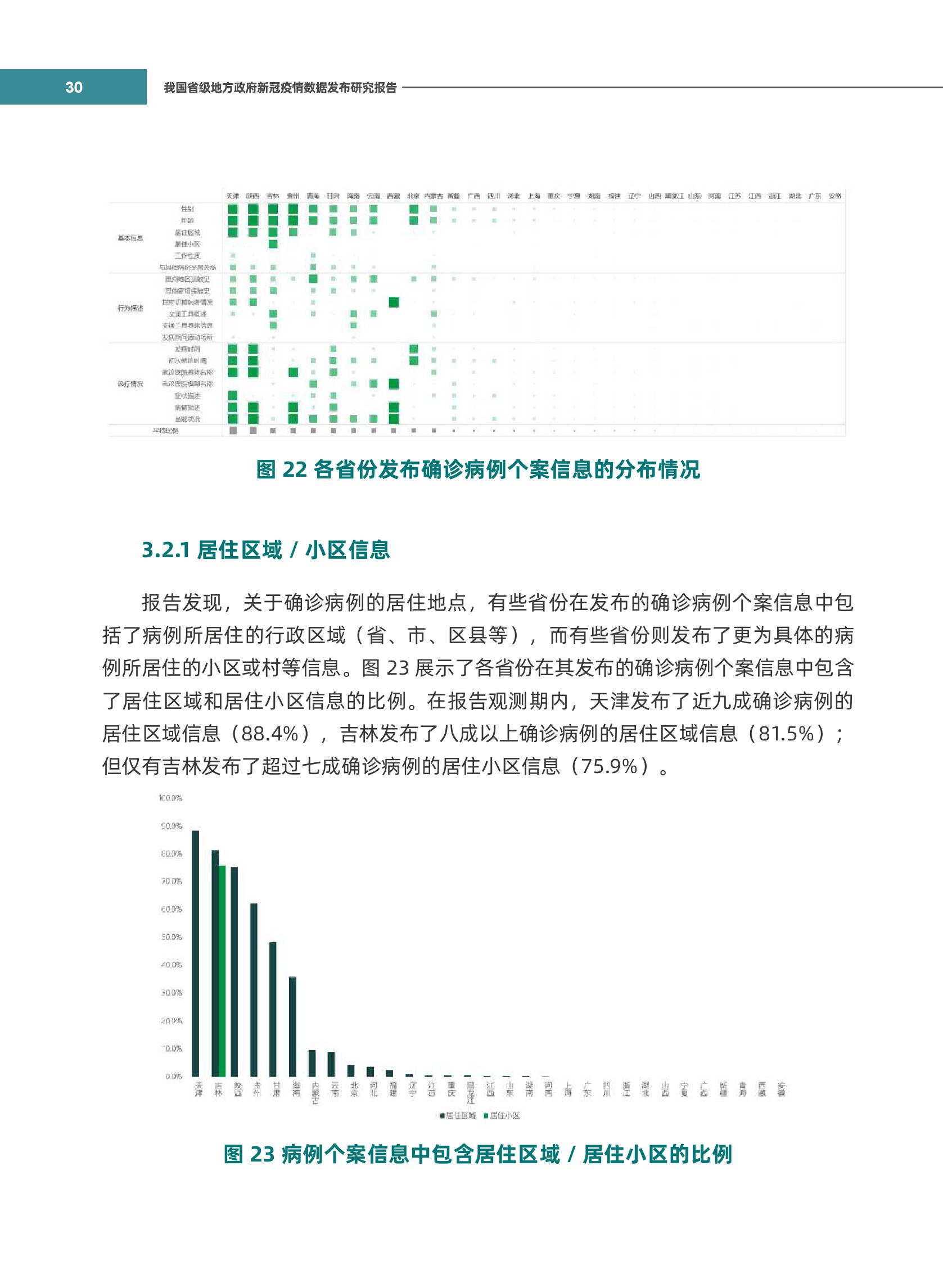 南宁疫情最新数据报告发布