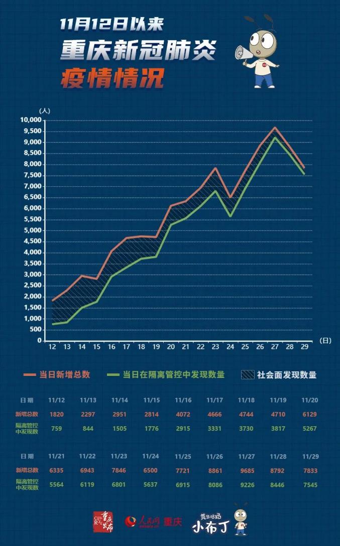 西宁肺炎疫情，挑战与应对策略