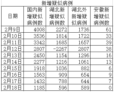 安徽省澳门最新疫情通报深度解析报告
