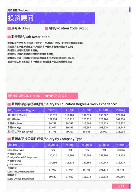 澳门新冠疫情数据分析及观察报告