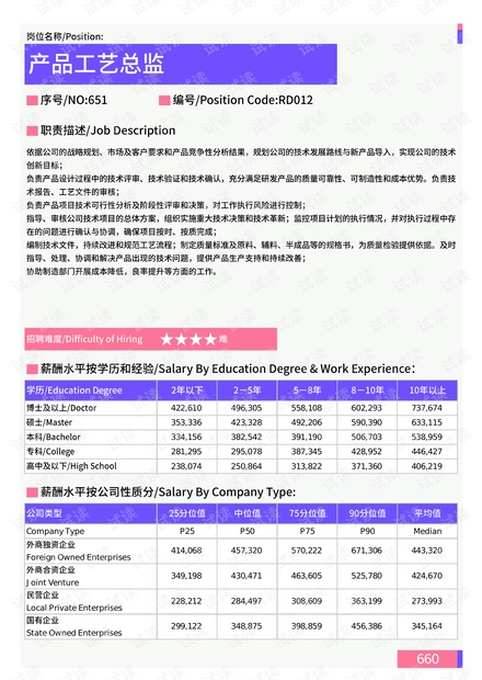 拉萨疫情最新数据更新报告
