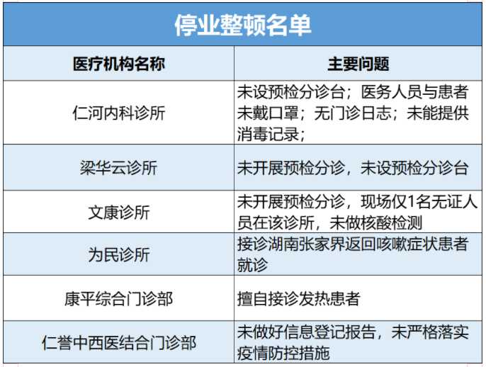 安徽省疫情防控最新规定，筑牢防线，科学防控策略揭秘