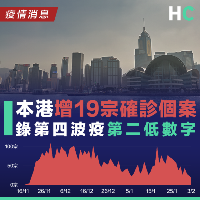 香港疫情受控，挑战与机遇的并存之路