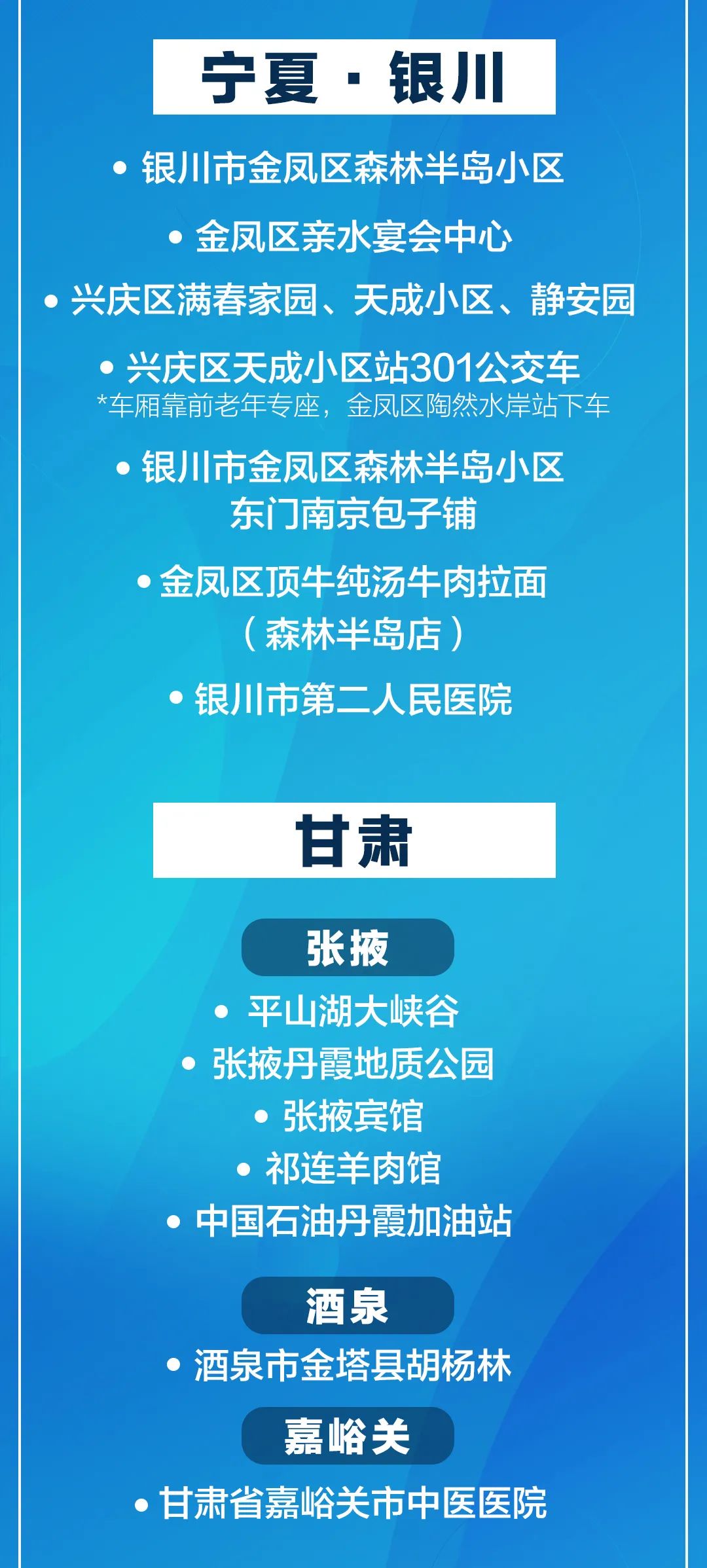 宁夏银川疫情行程，挑战与应对策略